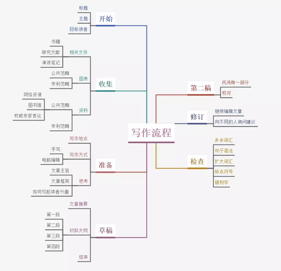 %!s(MISSING)