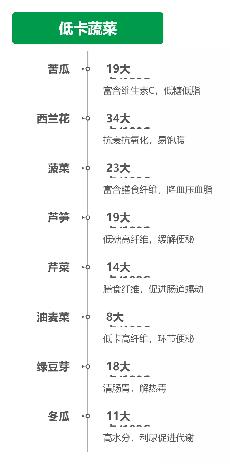 %!s(MISSING)